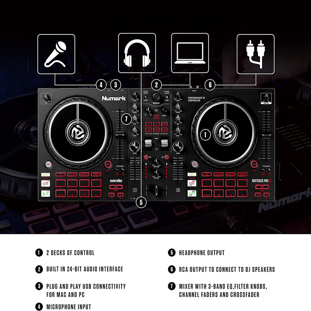 Complete DJ Equipment Package - Numark Mixtrack Pro FX 2 Deck DJ Controller