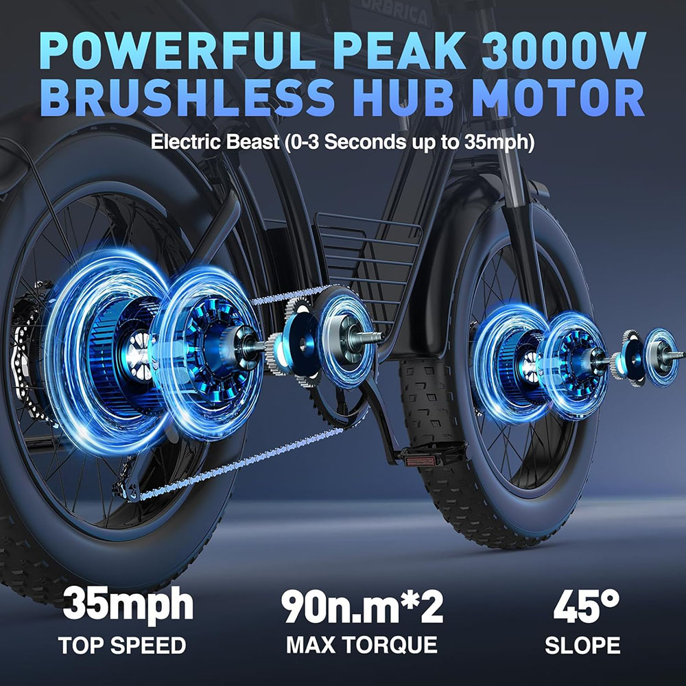 Electric Bike for Adults, 1500W 30MPH,48V 20/23AH