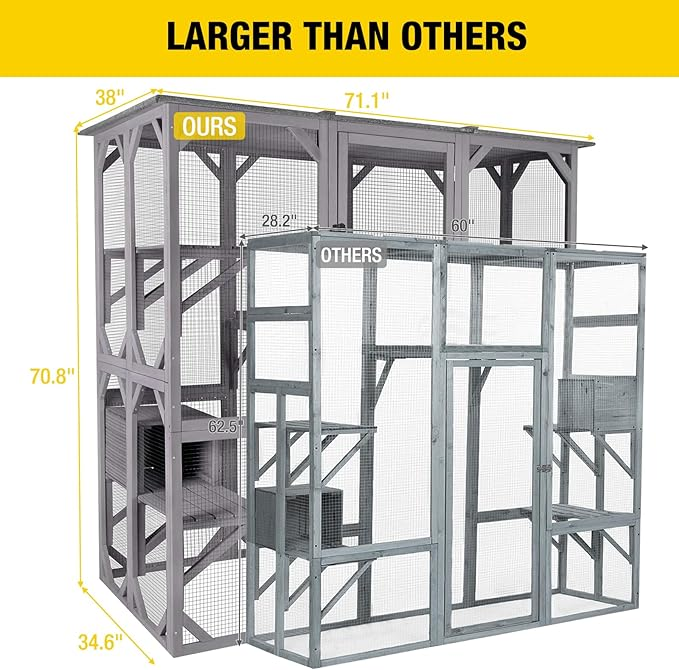 Aivituvin Cat House Outdoor Catio Kitty Enclosure with Super Large Enter Door, Wooden Cat Cage Condo Indoor Playpen with Platforms & Small House-71 Inch