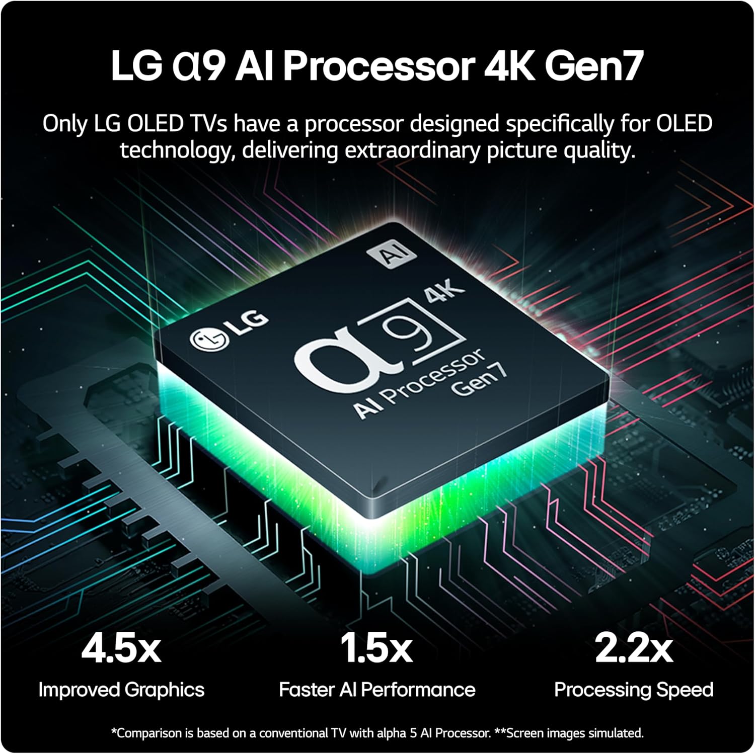 LG OLED55C45LA 55/65/75-Inch OLEDevo 4K UHD Smart TV